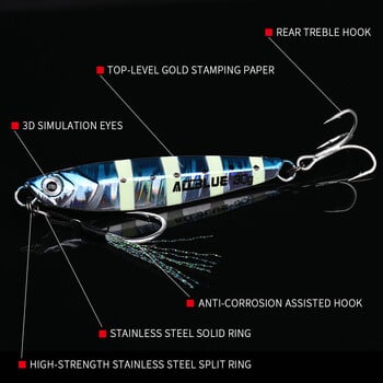 ALLBLUE New WAHOO Metal Jig Jigging Spoon 20G 30G Shore Casting Jig Drag Cast Примамка за лаврак Изкуствена стръв Риболовни принадлежности