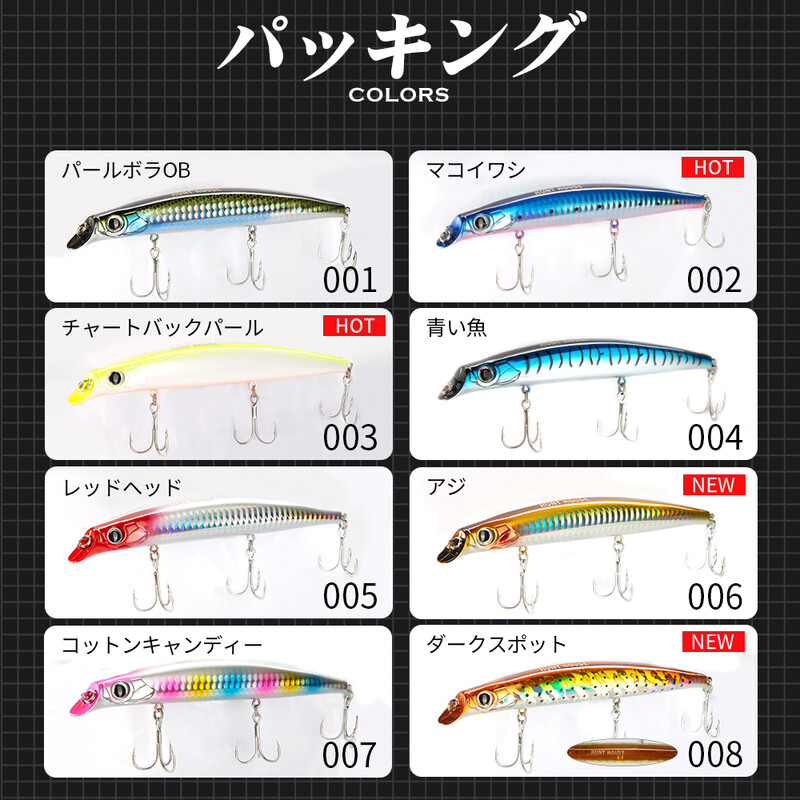 Hunthouse Fishing Sasuck Lipless Minnow Bait Pencil Lure Plūduriuojantis 105mm/18g 140mm/17g Vobleris Jerkbait Seabass Pike Saltwater