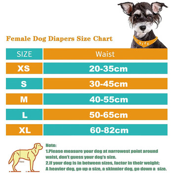 Перещи се пелени за женски кучета Силно абсорбиращи пелени за момичета Кученца Пелени за кучета Периодични пелени Многократни гащички Рокли за женски кучета