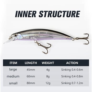 THORFORCE Sinking Minnow 80mm 95mm Jerkbait Плаващ воблер Риболовна примамка Изкуствена стръв Морски лаврак Щука