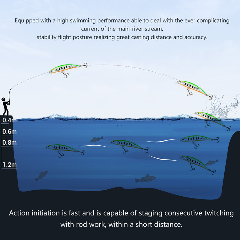 THORFORCE skęstantis Minnow 80mm 95mm Jerkbait plūduriuojantis vobleris žvejybos masalas dirbtinis masalas sūraus ešerio lydekos