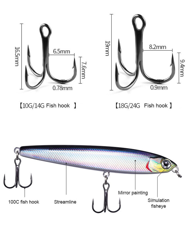 1 vnt Fishing Bait Lure Skęstantis Minnow Masalas Gėlavandeniui ir jūros vandeniui 2 kartos