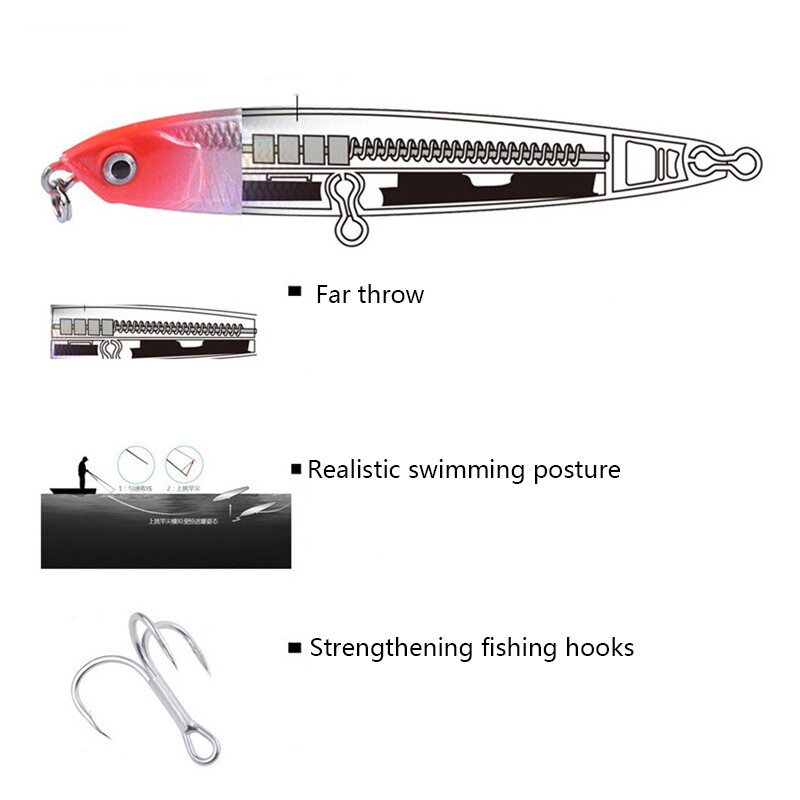 1 vnt Fishing Bait Lure Skęstantis Minnow Masalas Gėlavandeniui ir jūros vandeniui 2 kartos