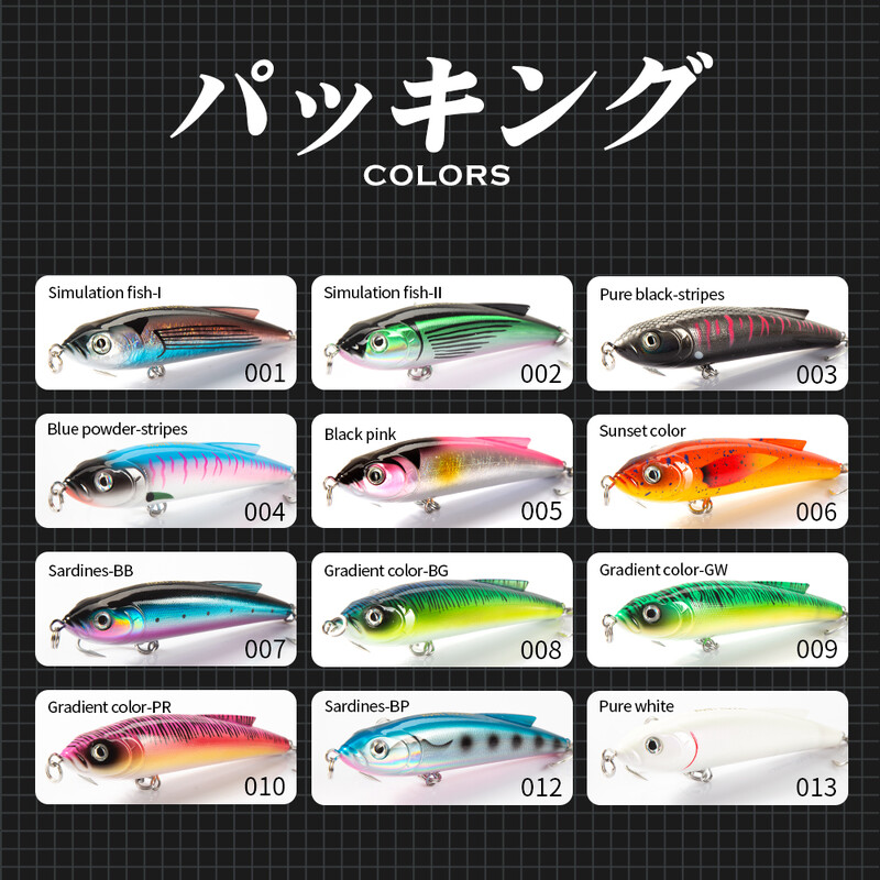 Hunthouse GT Rybárska nástraha na ceruzky 140 mm 70 g Trolling Slaná voda Potápavá nástraha Wobler Umelý pstruh Tuniak Casting Morský ostriež