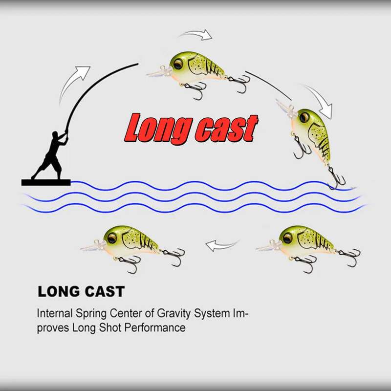 GREENSPIDER 2024 NAUJAS 45 mm 11g Crankbait vobleris upėtakių žvejybos masalas gėlavandenis Minnow Crank dirbtinis kieto masalo žvejybos reikmenys