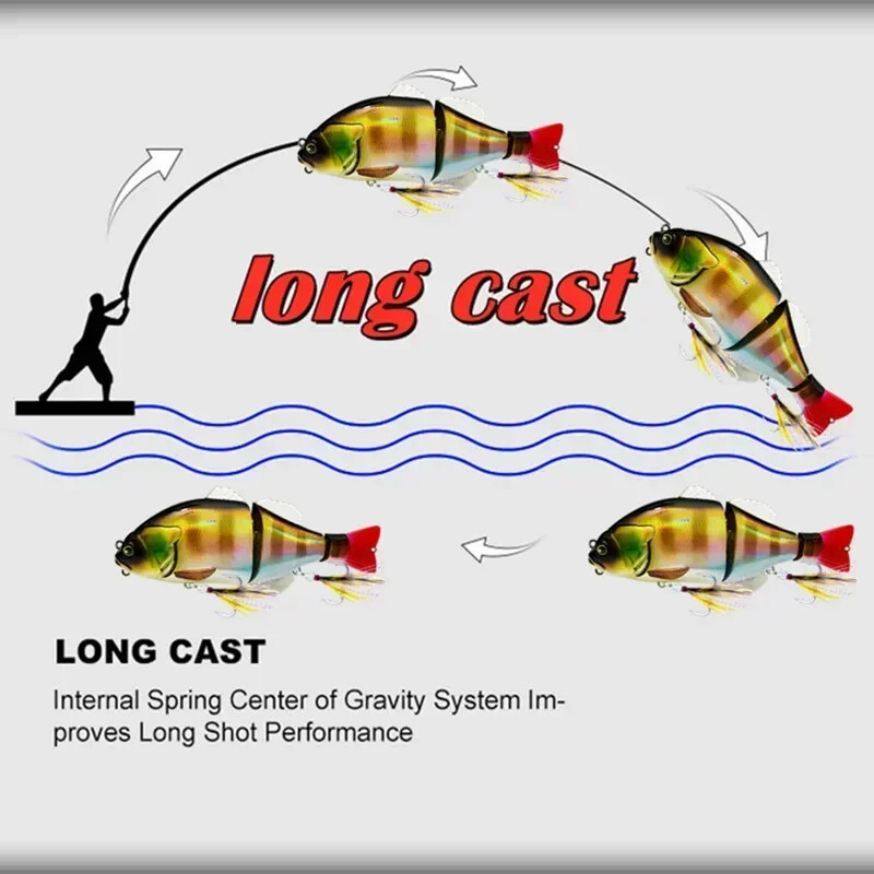 GREENSPIDER úszó horgászcsali úszógubaj puha farkú kemény csalival 160 mm 70 g csuklós csali vadászfelszerelés csuka pézsmasügérhez