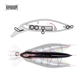 Kingdom Slow Sinking Pencil Noise Minnow Fishing Lures 70mm 12g 55mm 7g Swimbaits Swing Hard Baits Воблери Риболовна джъркбейт