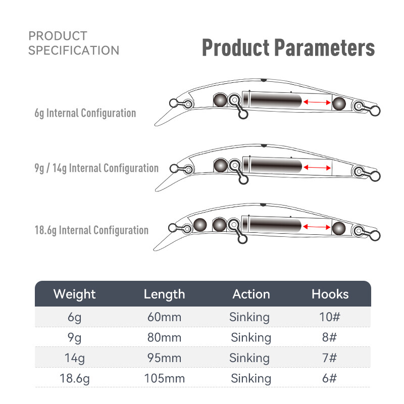Kingdom Kingart Naluci de pescuit Sinking Minnow 6g 9g 14g 18.6g Jerkbaits Good Action Wobblers FR Silence Momeli dure Biban de mare