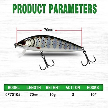 TOP TACKLE INDUSTRIES Потъваща примамка за риболов на Minnow 7cm 10g Изкуствена примамка за пъстърва Stream Lake Jerkbait Rockfishing твърди примамки