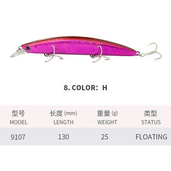 1 ΤΕΜ Minnow 130mm 25g Floating Big Minnow Pesca Choco Δόλωμα ψαρέματος λούτσων αλμυρού νερού Pesca Isca Plastic Fishing Tackle 9107