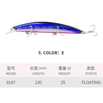 1Gb Minnow 130mm 25g peldošs Big Minnow Pesca Choco Saltwater Bass līdakas makšķerēšanas ēsma Pesca Isca plastmasas makšķerēšanas piederumi 9107