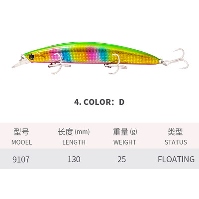 1Gb Minnow 130mm 25g peldošs Big Minnow Pesca Choco Saltwater Bass līdakas makšķerēšanas ēsma Pesca Isca plastmasas makšķerēšanas piederumi 9107