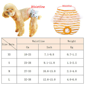 Кученце Физиологични панталони за малки кучета Женски домашни любимци Менструални гащи Чихуахуа Йоркширски пудел Mascotas Продукти