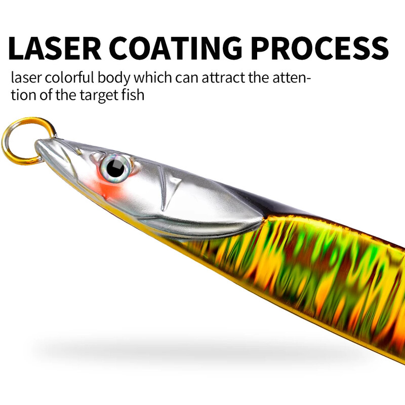 1 KOM Metalna šablona mamac 180-200-230-250-280 g mamac za ribolov na bacanje s obale Trolling jigging mamac Pesca Isca Umjetni Cebo