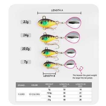 FJORD Tail Spinner Baits 7g 10,5g 14g 21g Fishing Lure Vib Metal Casting Shore Jig Spoon Fishing Artificial Bait Accessories