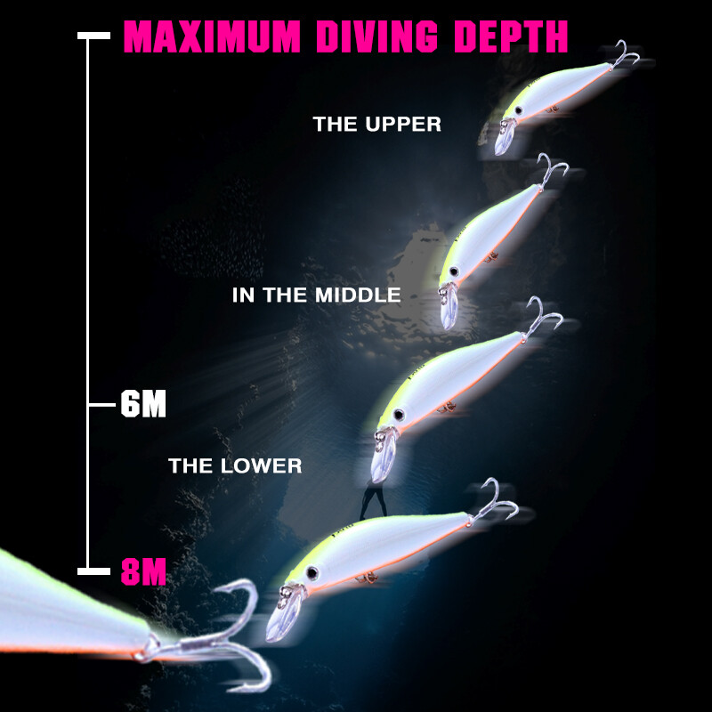 FJORD 52g Pescuit de mare Minnow 130mm Naluca de scufundare Momeli dure false Troll Momeală de înot cu apă sărată Jerkbait Articole de pescuit cu momeală artificială