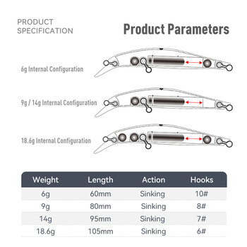 Kingdom KINGART Риболовни примамки Изкуствени твърди примамки Воблери Crankbait 60 mm 80 mm 105 mm Потъващ Minnow лаврак за риболовни принадлежности