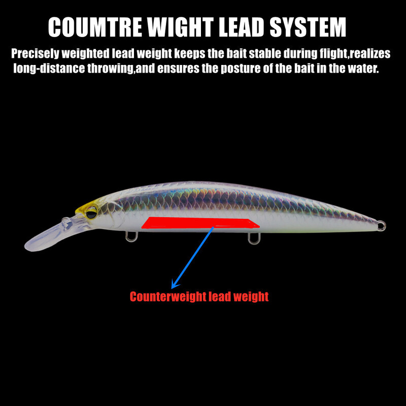 GREENSPIDER 110 mm, 40 g smagais jūras makšķerēšanas māneklis, maks. 90 m, īpaši garš liešana grimstošā Minnow mākslīgā cietā ēsma