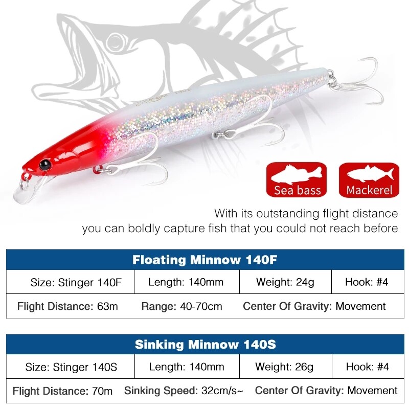 TSURINOYA STINGER 140F turnare ultra-lungă Floating Minnow140mm 24g Momeală mare artificială tare din tungsten Greutate Nalucă de pescuit în mare