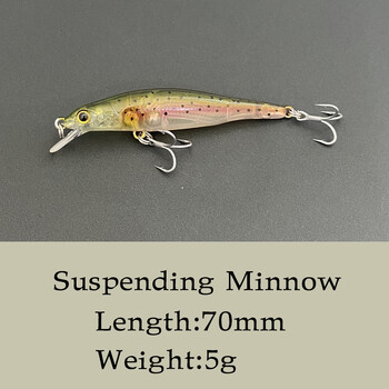 LTHTUG NEW Pesca Fishing Lure Noise Jerkbait Suspending Minnow 70mm 5g Твърда изкуствена стръв за щука костур бас пъстърва уклей