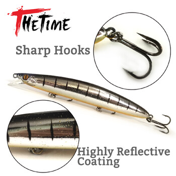 THETIME New HOUND125F Glide 19g Floating Minnow Lure Long Casting Wobblers Jerbait Τεχνητό δόλωμα για ψάρεμα πέστροφας μπάσου