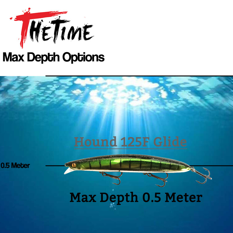 THETIME Jauns HOUND125F Glide 19g Peldošs Minnow Lure Long Casting Vobleri Jerbait Mākslīgā ēsma Bass līdakas foreļu makšķerēšanai