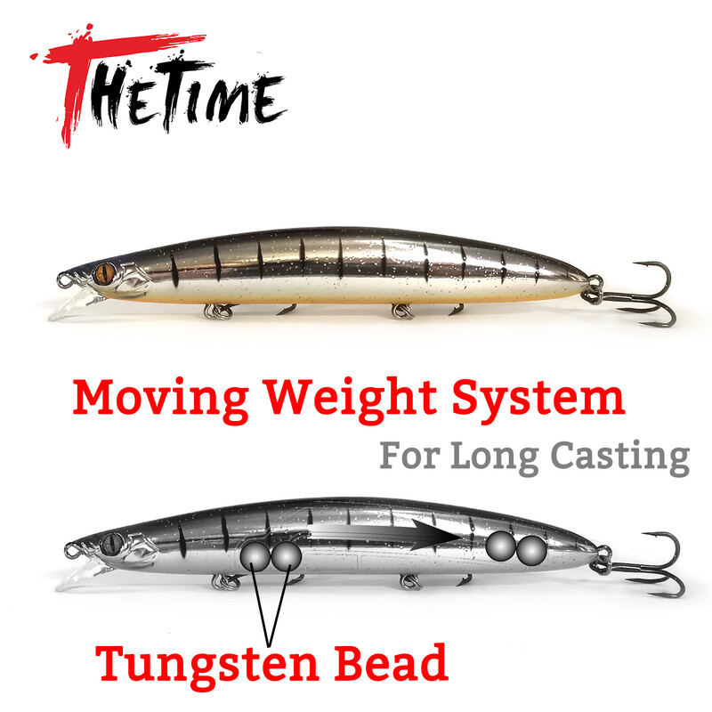 THETIME Jauns HOUND125F Glide 19g Peldošs Minnow Lure Long Casting Vobleri Jerbait Mākslīgā ēsma Bass līdakas foreļu makšķerēšanai