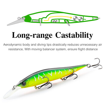 TSURINOYA 98mm 10g Suspending Minnow Jerkbait AURORA 98SP Max 2,2m Hard Bait Professional Pike Bass Artificial Fishing Lure