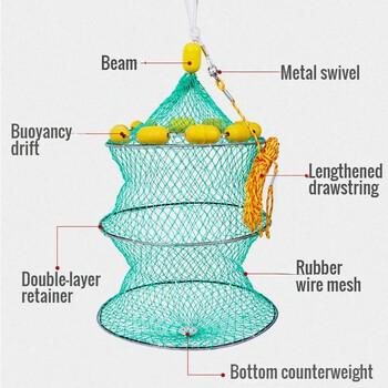 Πλωτό δίχτυ ψαρέματος Αναδιπλούμενη προστατευτική τσάντα για καλάθι ψαριών Nylon άνωση εργαλείο ψαρέματος Δίχτυ τράτας Δίχτυ προστασίας ψαριών