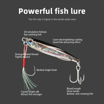 Fishing Lure Metal Jig 4τμχ/Παρτίδα 20g 30g 40g 60g Jigging Lure Long Casting Jigs Spoon Wobbler Bait Sea Bass Fishing Bait Pesca