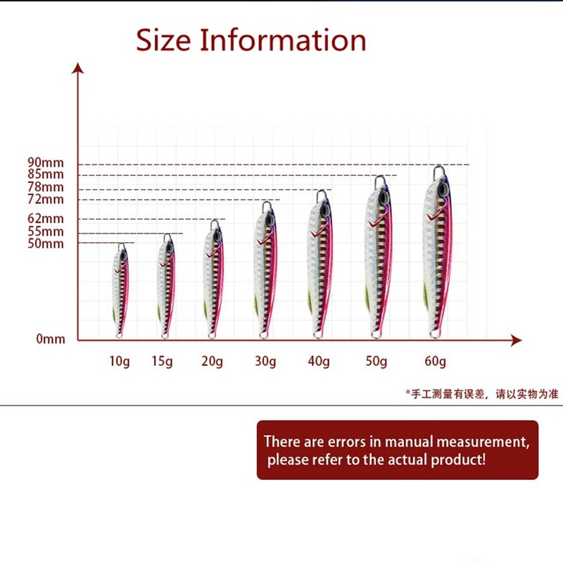 Žvejybinis masalas Metalinis 4 vnt. / Lot 20g 30g 40g 60g Žvejybos masalas Ilgas užmetimas Šaukštas Vobleris Masalas Jūrų ešerių žvejybos masalas Pesca