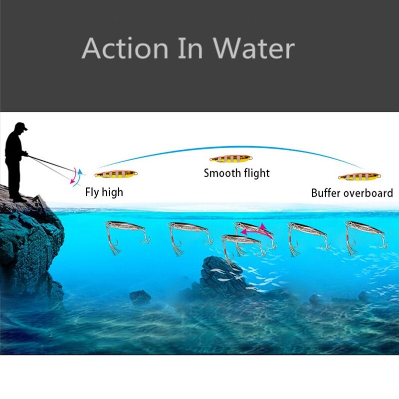 Žvejybinis masalas Metalinis 4 vnt. / Lot 20g 30g 40g 60g Žvejybos masalas Ilgas užmetimas Šaukštas Vobleris Masalas Jūrų ešerių žvejybos masalas Pesca