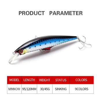 9,5cm/12cm Δέλεαρ ψαρέματος Minnow Wobbler Long Casting Heavy Sinking Artificial Hard Bait Jerkbait Μεγάλο δόλωμα μπάσων για ψάρεμα ωκεανού