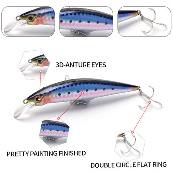 9,5cm/12cm Δέλεαρ ψαρέματος Minnow Wobbler Long Casting Heavy Sinking Artificial Hard Bait Jerkbait Μεγάλο δόλωμα μπάσων για ψάρεμα ωκεανού