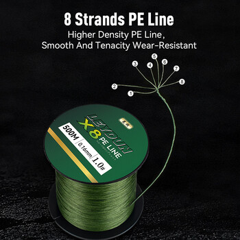 LEYDUN 500m Micro New Fishing Lines 8 Strands Braided PE Japan Smooth Multifilament Line Sea Fishing Carp Fly Wire Line Tool Tool