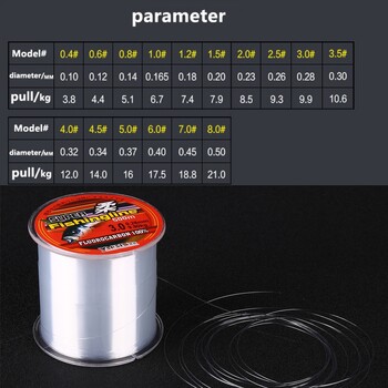 200/300/500M риболовна въдица Супер здрава найлонова не флуоровъглеродна тактика Неленена многонишкова въдица