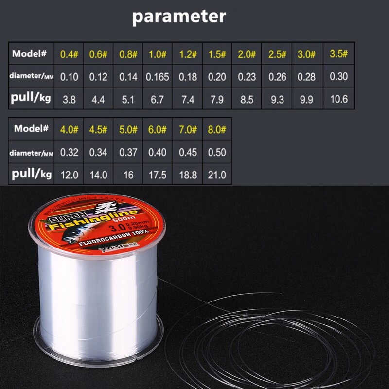 200/300/500M õngenöör ülitugev nailonist, mitte fluorosüsinikust mittelinasest mitmekiulisest õngenöörist