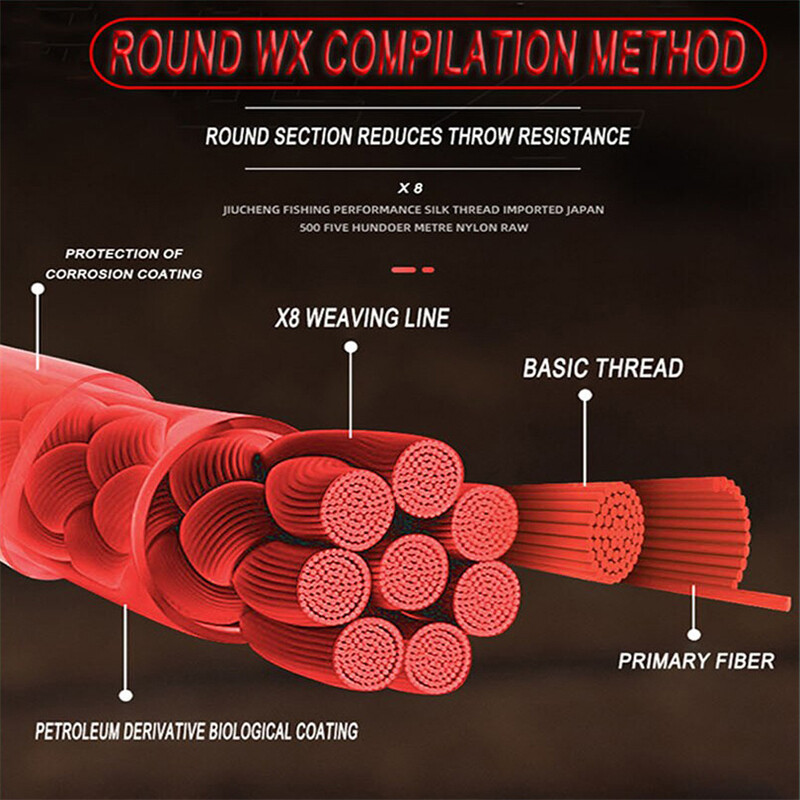 ZUKIBO Firebird niekada neišblukęs 8 sruogų pintas žvejybos valas japoniškas aukštos kokybės 8x daugiagijinis PE vielinis sūraus vandens valas