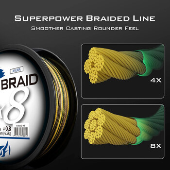 ThornsLine X8 Upgrade Braid Fishing Line Super Strong 8 Strands Multifilament PE Line 300-1000M Плетено въже Всичко за риба шаран