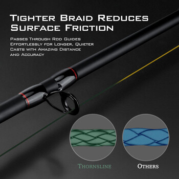 ThornsLine X8 Upgrade Braid Fishing Line Super Strong 8 Strands Multifilament PE Line 300-1000M Плетено въже Всичко за риба шаран