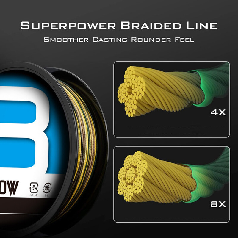 Thornsline Japan 8X horgászzsinór 300M 500M 1000M 8 szálas fonott horgászzsinór Multifil PE zsinór pontyhorgász dróthoz