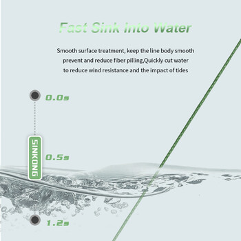 SOLOKING 500 m Multifilament PE плетена риболовна въдица 12 20 30 40 50 60 80LB Супер здрава японска PE въдица за бас шаран