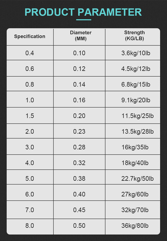 SOLOKING 500 m-es multifil PE fonott horgászzsinór 12 20 30 40 50 60 80LB szupererős japán pe horgászzsinór sügérhez