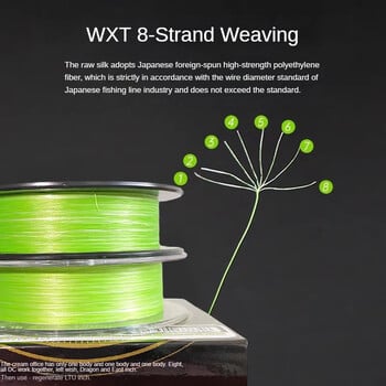 YGK G-SOUL X8 Original Upgrade Braid Fishing Line Super Strong 8 Strands Multifilament PE Line 200M Braided Line Made In Japan