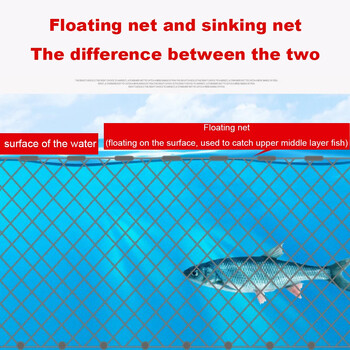 Sinker Cast Net Fishing Network Hand Cast Three Layer Sinker Carp Fishing Net Υπαίθριο ριχτάρι Catch Fishing Gill Net