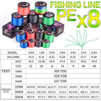 Плетена въдица Sougayilang X4 X8 100/300/500 Max Drag 66LB Multifilament PE Line for Bass Pike Carp риболовни принадлежности