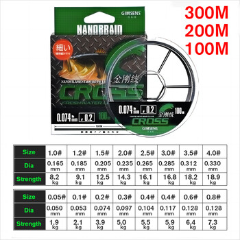 Japan Super Thiner 4 Strands Braided Fishing Line 100M/200M/300M Super Strong Smooth Multifilament Line Fishing for Carp Fishing