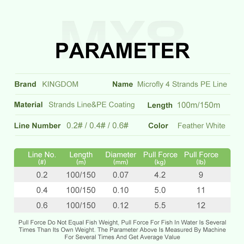 Kingdom horgászzsinórok 100 m 150 m 4 szálas fonott PE zsinór Japan Monofil 9-12LB Téli horgászathoz Multifil zsinór