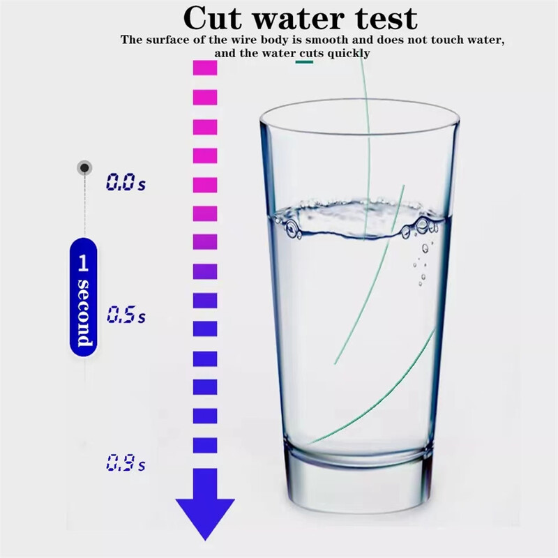 2022 m. Naujas 3000 m itin stiprus žūklės valas Aukštos kokybės fluorokarboninis Japan Monofilament Nylon žvejybos valas Pesca