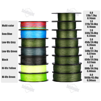 SeaKnight Brand W8II 150m 164yds Fishing Line, 8 Strands Ενημερωμένη επίστρωση ρητίνης σιλικόνης Πλεκτά PE Lines W8 για ψάρεμα στο θαλασσινό νερό